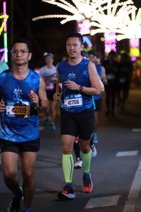 BIB: 42169, 41706
                            <button type="button" onclick="openModal(20302121)" class="btn btn-primary btn-sm float-right btn-popup" data-toggle="modal" data-target=".modal-high-quality">
                        <i class="fas fa-shopping-cart"></i> Add to Cart
                    </button>
                                            <button type="button" onclick="isThisMe(20302121, true)" class="btn btn-success btn-sm float-right btn-popup btn-isme hidden" data-toggle="tooltip" data-placement="bottom" title="นี่คือรูปของคุณใช่ไหม คลิกที่นี่เพื่อเอาเข้าอัลบั้ม">
                        <i class="fas fa-plus"></i> Add to album
                    </button>
                    <button type="button" onclick="isThisMe(20302121, false)" class="btn btn-warning btn-sm float-right btn-popup btn-isnotme hidden">
                        <i class="fas fa-ban"></i> Remove from album
                    </button>